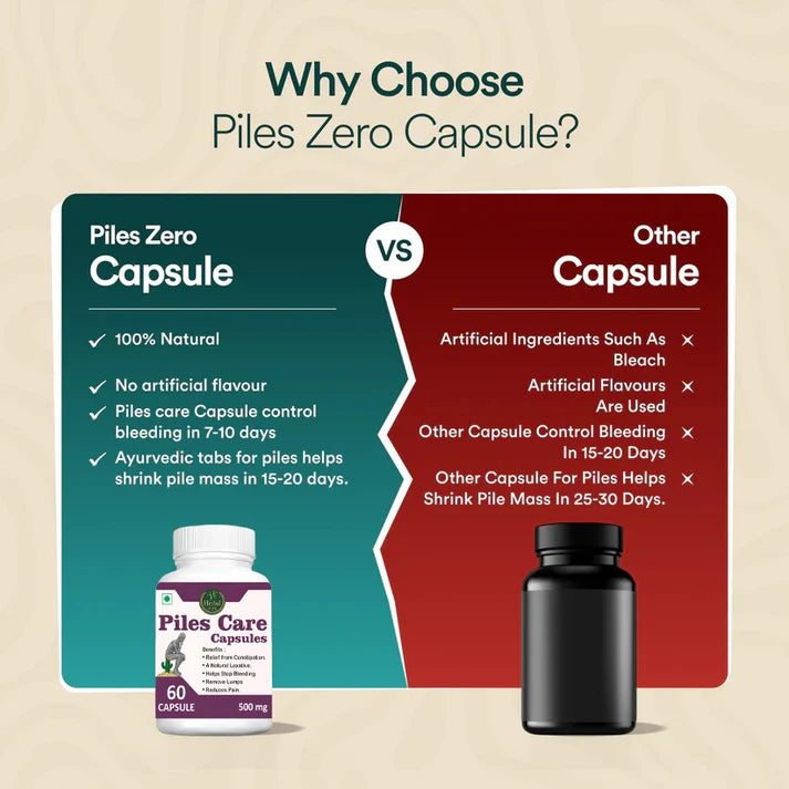 Piles Care Capsules